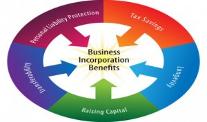 rsz_1incorporation_benefits-516x306 copy